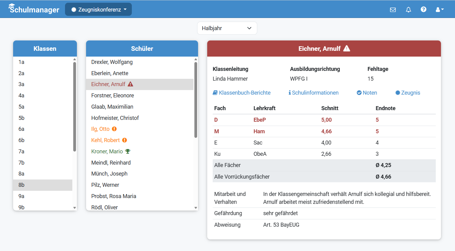 Gefährdungen und leistungsstarke Schüler in der Klassenübersicht